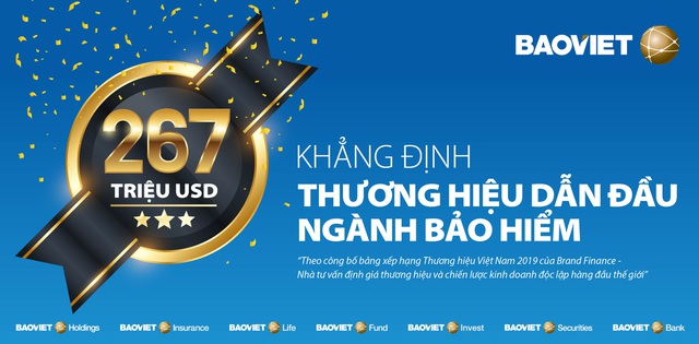 thương hiệu bảo hiểm bảo việt trị giá 267 triệu usd